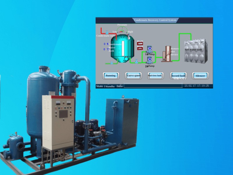 Condensate Recovery System CN Boiler